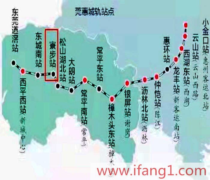 寮步藥勒小產權房